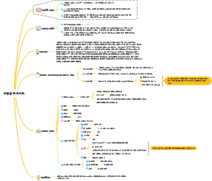 올리버 트위스트 오리지널 노트