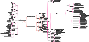 장식물이 가득한 모래 계단