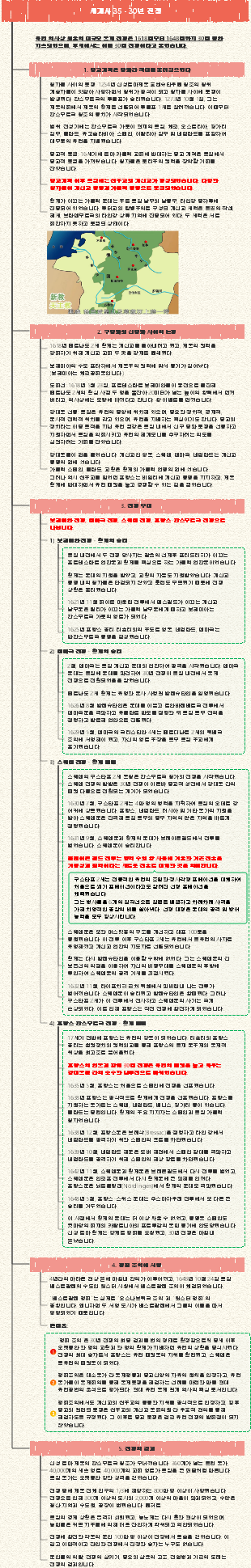 세계사 35 - 30년 전쟁