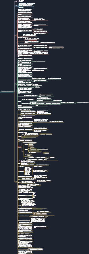 어쩌면 누군가와 얘기를 나눠야 할 것 같아요 메모