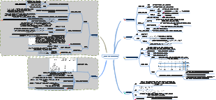 전해질 약한 전해질 이온화