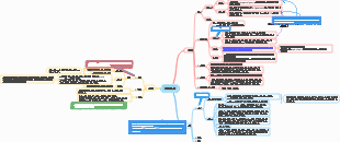 제4장_연골과 뼈