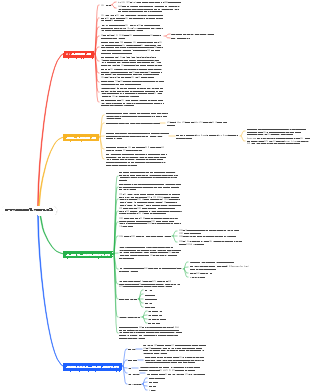 각 구성요소에 대한 심층적인 이해