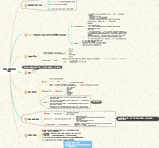 TikTok 프로젝트(짐벌)