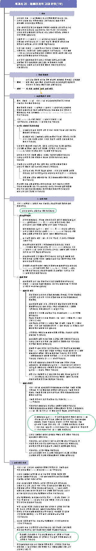 세계사 28 - 아메리카의 고대 문명(1부)