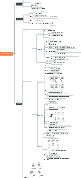 6장 - 블록 암호 연산