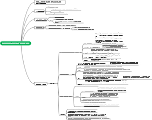 스마트 별이 빛나는 하늘 버전