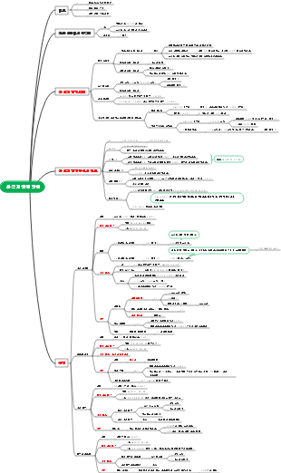 병태생리학 - 산-염기 장애