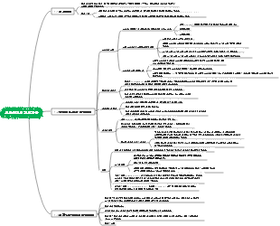 의료통계의 기초개론