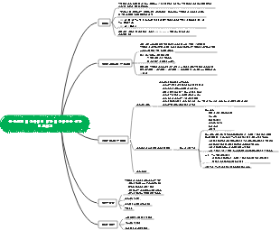 공중보건 비상사태에 대한 비상대응을 위한 법률체계