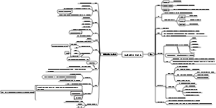 아프리카 및 오세아니아—중학교 지리