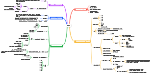식품미생물학개론