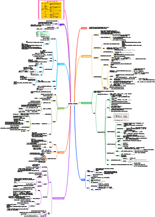 4미생물과 식품 부패