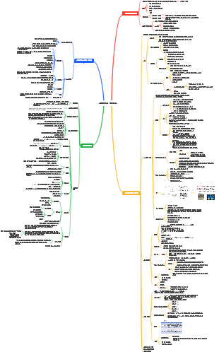 8미생물과 식품안전