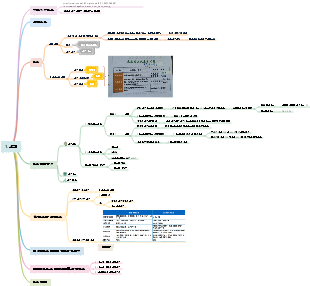 감염과 면역 소개