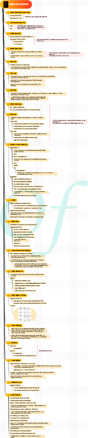 투자에서 가장 중요한 것은
