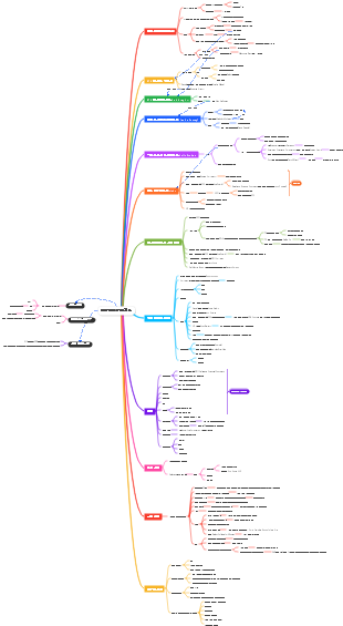 레이놀즈 담배 회사