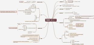 '불렛저널' 독서노트