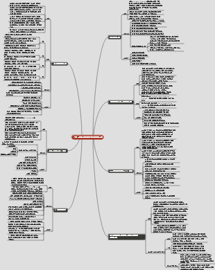 섹션 4 고품질 비데이터 분석을 위한 기본 도구