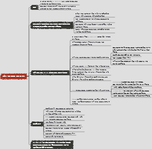 섹션 4 처리 방법의 의미 및 지침