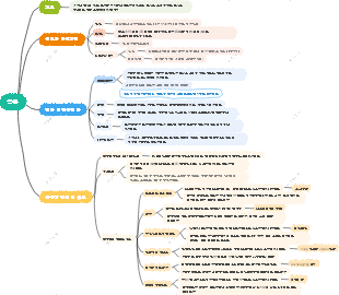 위 한의사 시험 