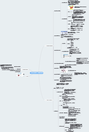 6장 미토콘드리아와 세포 사이의 에너지 전환
