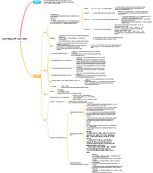 저전압 전기기사 시험(광동성 산터우)