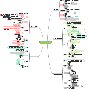 천연물의 유효성분 추출방법