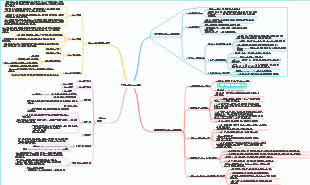 체육교사 모집 학교체육 - 학교체육개요