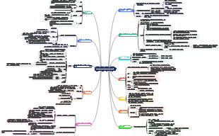 프로그램 실행 방법