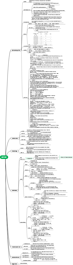 고졸자 유의사항, 대학진로지도
