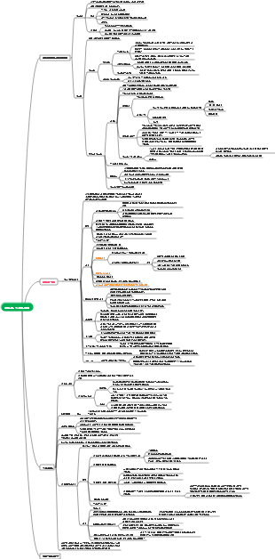 국제공법 외교 및 영사관계법 지도