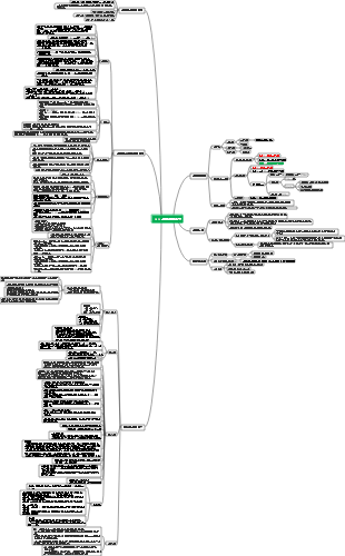 2024 퍼스트빌딩(지속적으로 업데이트)