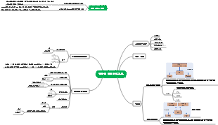 컴퓨터 아키텍처 기초컴퓨터 아키텍처 기초