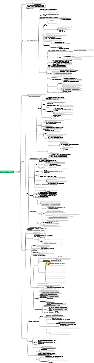 지적재산권법, 저작권의 완전한 시스템, 최종심사에 필수