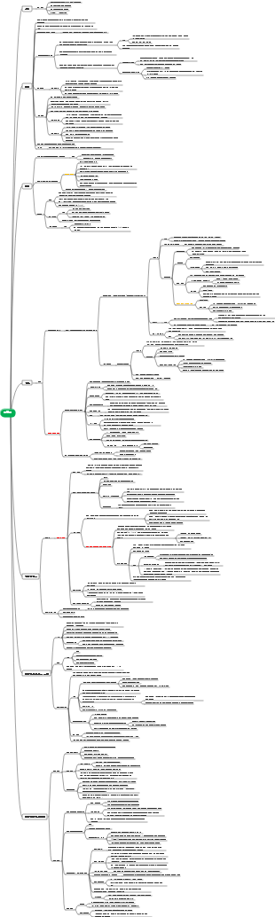 (학기말 필수) 지적재산권법 특허법 전체시스템
