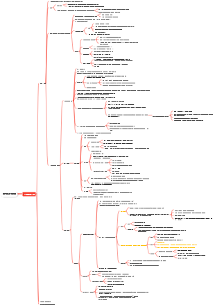 국제공법 국제법 과목