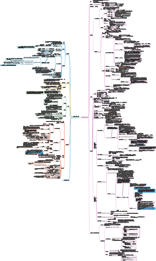 Java 동시성 잠금 도구