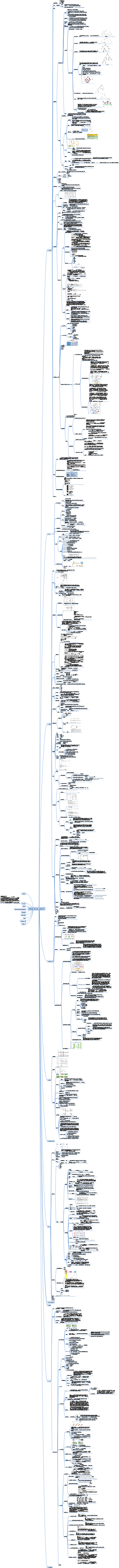 빅데이터 지식 포인트 23개 및 인터뷰 요약(1)