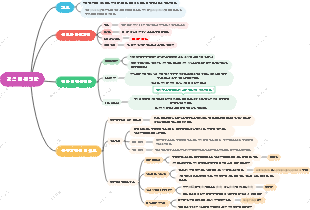 초케게丨 한의사 시험