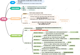 구토丨 한의사 시험