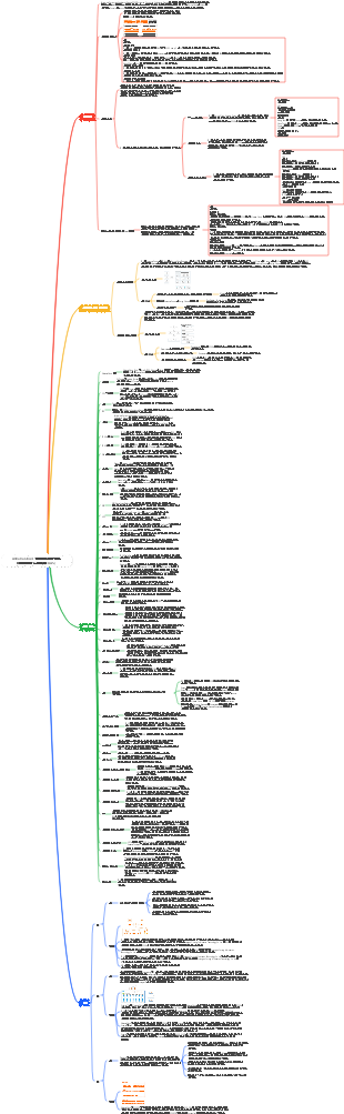 Alibaba Cloud 엔터프라이즈 분산 애플리케이션 서비스(EDAS)