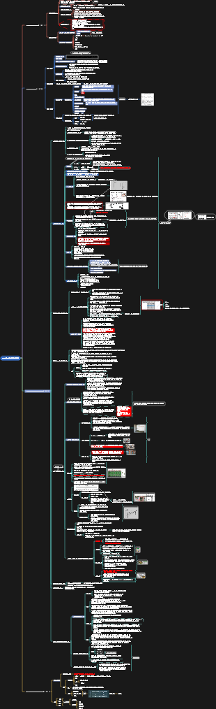 1A42400 프로젝트 건설안전관리