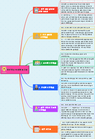 품격있고 푸짐한 토스트