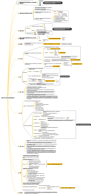 친밀함은 영혼으로 가는 다리이다
