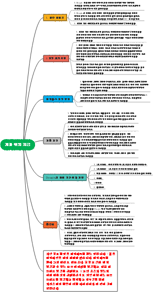 Douyin 계정 포지셔닝 지급