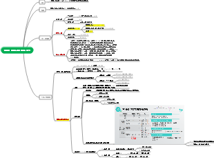 설탕의 천연 의약 화학 분광 공명 특성