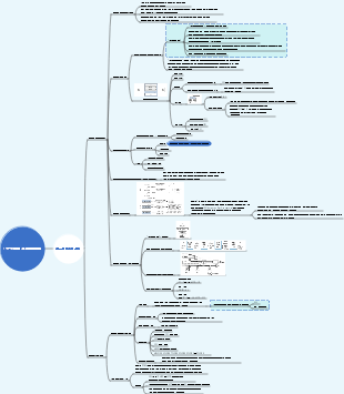 1장 컴퓨터 시스템 개요