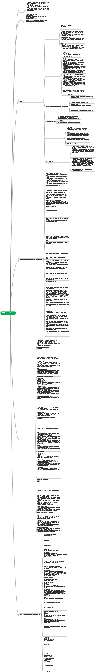 읽는 방법 - Luo Zhenyu