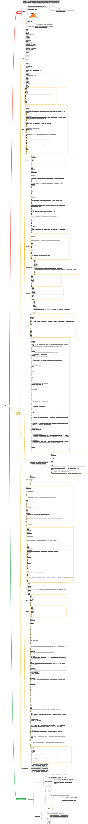 Alibaba 클라우드 보안 센터
